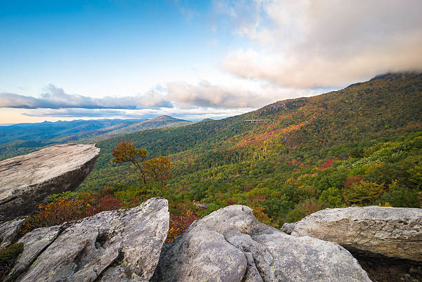 blowing rock | Annual Women's Spiritual Retreat